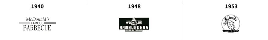 Historia del logotipo de McDonalds